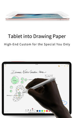 Apple iPad 10.2 2021 (9.Nesil) ​Wiwu iPaper Like Tablet Ekran Koruyucu - 4