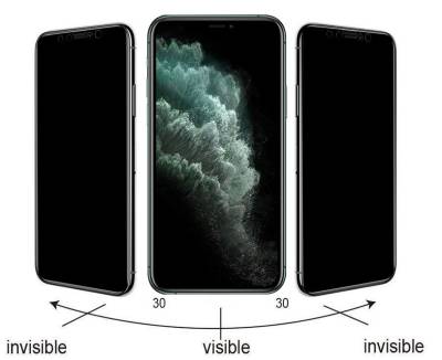 Apple iPhone 11 Pro Max Zore Kolay Uygulama Aparatlı 5D Magic Privacy Glass Hayalet Cam Ekran Koruyucu - 4