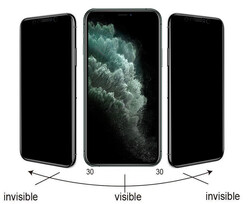 Apple iPhone 12 Mini Go Des Privacy Ekran Koruyucu - 4