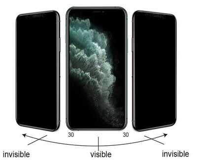 Apple iPhone 12 Mini Go Des Privacy Screen Protector - 4