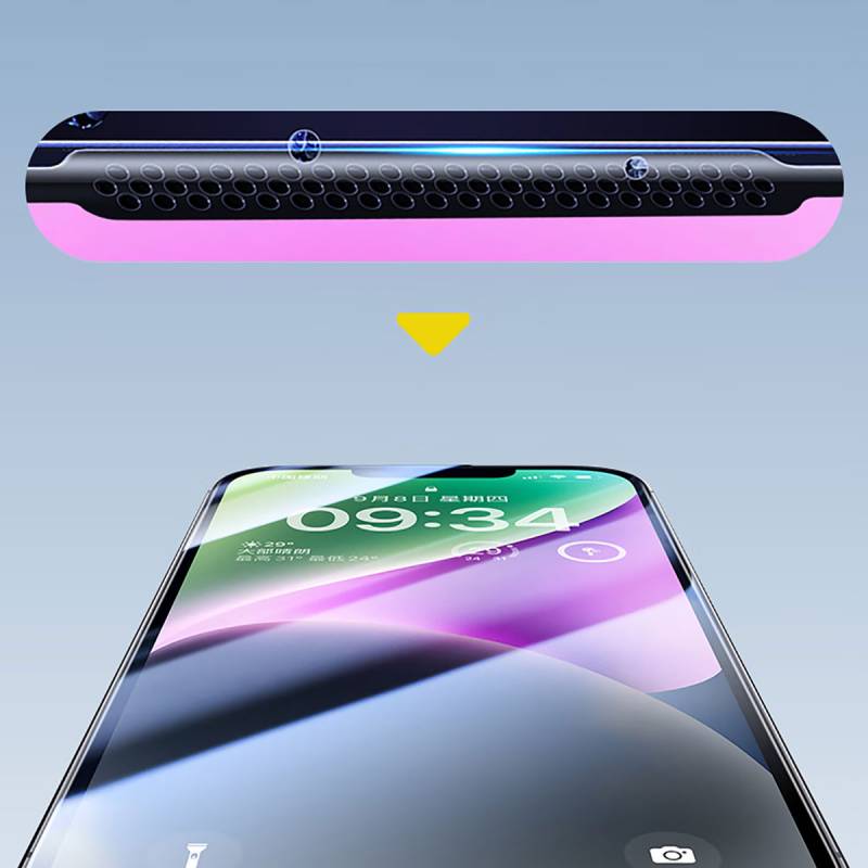 Apple iPhone 14 Plus Wiwu CZ-003 Mavi Işık Teknolojili Hidrofobik ve Oleofobik Parlama Önleyici Cam Ekran Koruyucu
