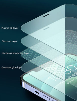 Apple iPhone 14 Wiwu iVista Super Hardness Screen Protector - 5