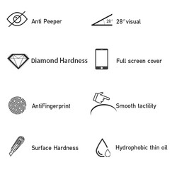 Apple iPhone 17E Wiwu iPrivacy HD Anti-Peep Screen Protector - 2