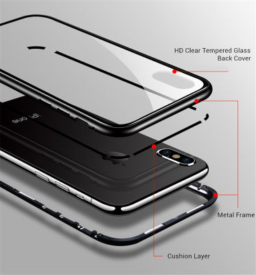 Apple iPhone X Kılıf Zore Devrim Mıknatıslı Cam Kapak - 5