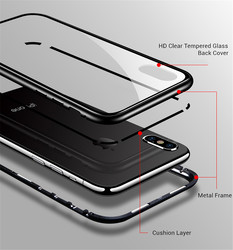 Apple iPhone XS 5.8 Kılıf Zore Devrim Mıknatıslı Cam Kapak - 4