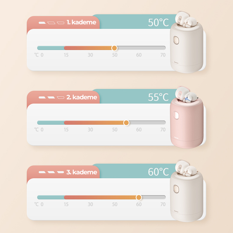 Benks NS03 Dijital Ekran El Isıtıcı Özellikli Aroma Kokulu Powerbank 15W 10000mAh - 9