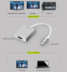 Benks Usb 3.1 Type-C to HDMI Adaptör - 6