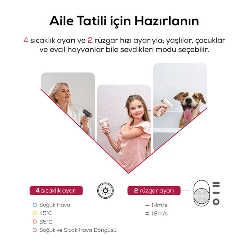 Coshare HP10E Mini Isı Dereceli LED Işıklı Saç Kurutma Fön Makinesi - 12