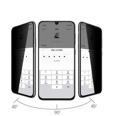 Galaxy A33 5G Zore New 5D Privacy Temperli Ekran Koruyucu - 3