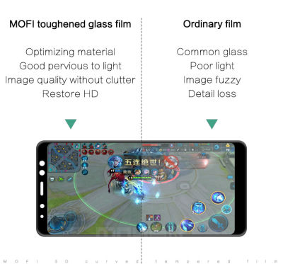 Galaxy A8 2018 Zore Ekranı Tam Kaplayan Düz Cam Koruyucu - 5