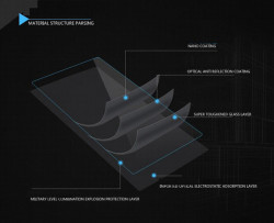 Galaxy J730 Pro Zore Ekranı Tam Kaplayan Düz Cam Koruyucu - 3