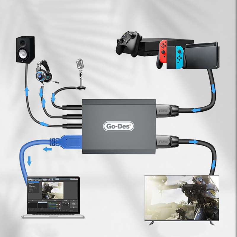 Go Des GD-6908 HDTV Ses ve Video Adaptörü USB-A/Hdmi/3.5mm/4K Ultra HD 60hz - 3