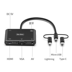 Go Des GD-8762 5 in 1 Mobile HD Screen Player - 3