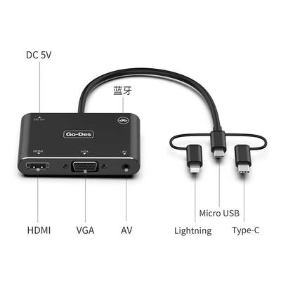 Go Des GD-8762 5 in 1 Mobile HD Screen Player - 3