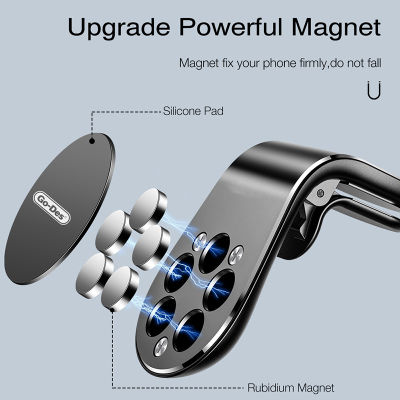 Go Des GD-HD633 Magnetic Car Holder - 2