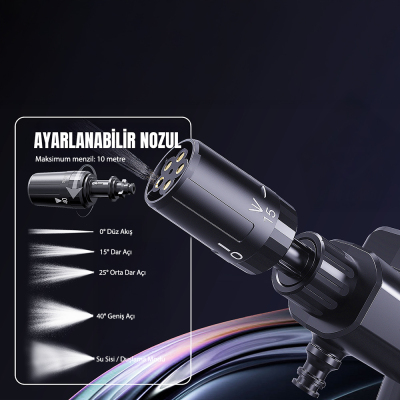 Lenyes LCW01 Taşınabilir 5 Kademeli Yüksek Basınçlı Köpük Hazneli Yıkama Tabancası 120W - 4