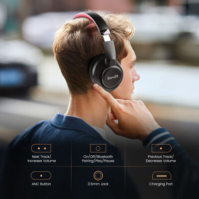 Oneodio S1 Bluetooth Headphone - 7