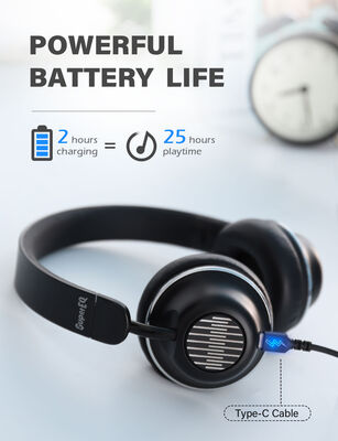 Oneodio S2 Bluetooth Headphone - 3