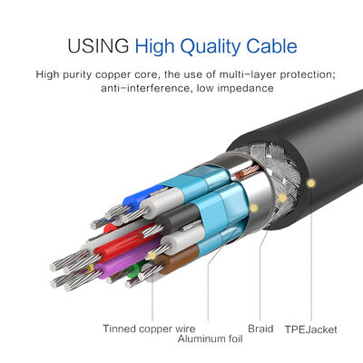 Qgeem QG-AV13 HDMI Cable 0.5M - 7