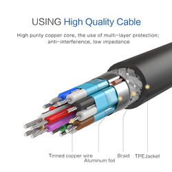 Qgeem QG-AV13 HDMI Cable 2M - 7