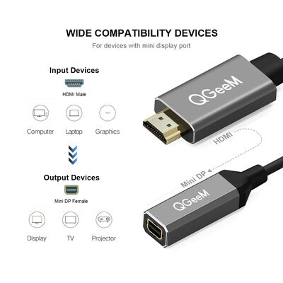 Qgeem QG-HD02 HDMI To Mini Display Port Converter - 3