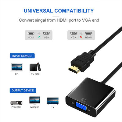 Qgeem QG-HD07 HDMI To VGA Converter - 5