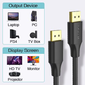 Qgeem QG-HD16 Display Port Kablo 0.91M - 12