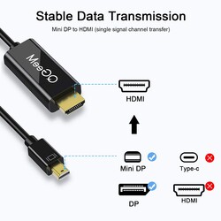 Qgeem QG-HD23 Mini Display Port To HDMI Cable - 5