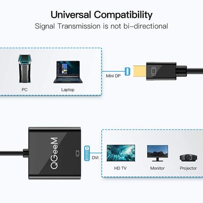 Qgeem QG-HD27 DVI To Mini Display Port Converter - 5