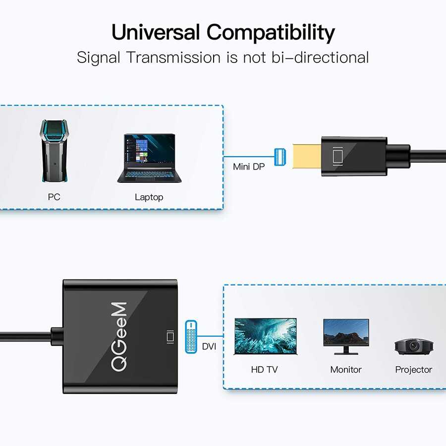 Qgeem QG-HD27 DVI To Mini Display Port Dönüştürücü - 5