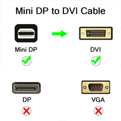 Qgeem QG-HD30 DVI To Mini Display Port Cable - 9