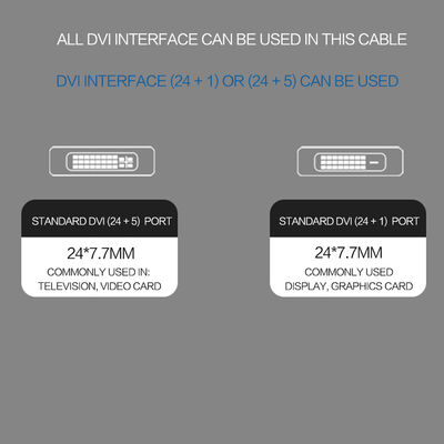 Qgeem QG-UA18 Type-C To DVI Cable 1.2M - 4