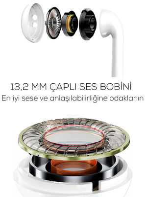 Wiwu Airbuds X Pro Light Sensor Bluetooth Kulaklık - 6