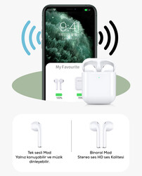 Wiwu Airbuds X Pro Light Sensor Bluetooth Kulaklık - 5