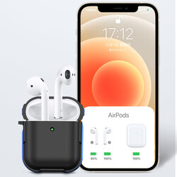 ​Wiwu Defens Armor Airpods Kılıf - 8