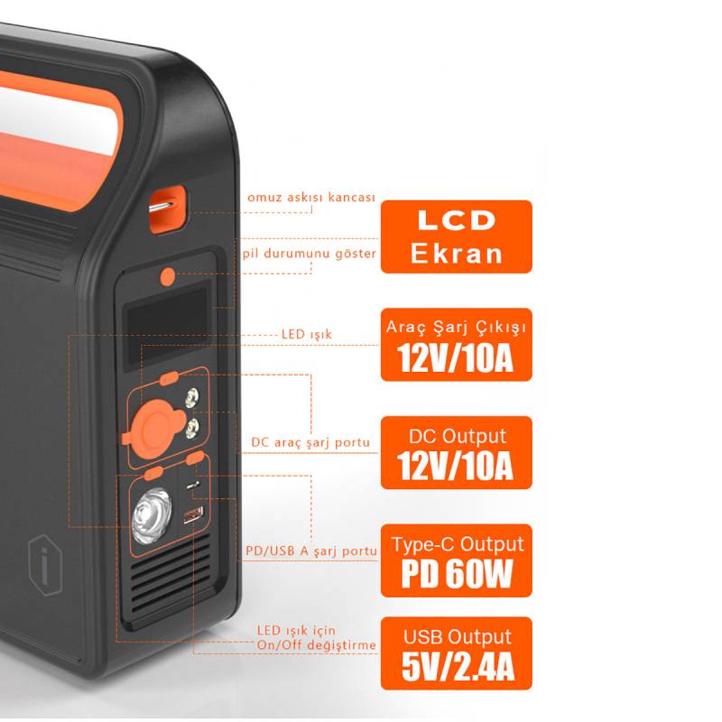 Wiwu JC-12 Dijital Ekran Lambalı Çoklu Priz ve Araç Şarj Portlu Taşınabilir Powerbank 300W 86400mAh - 11