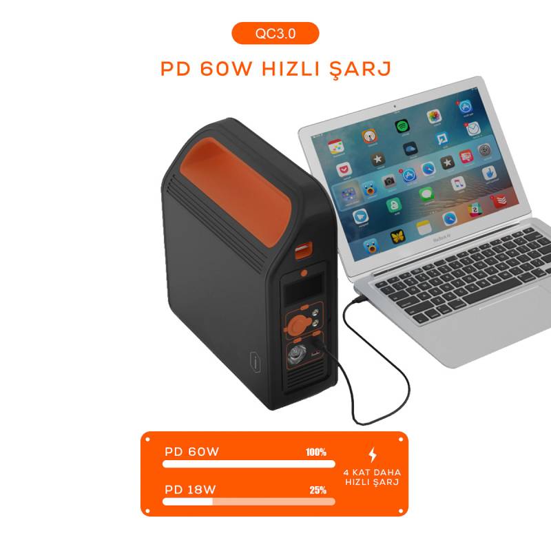 Wiwu JC-12 Dijital Ekran Lambalı Çoklu Priz ve Araç Şarj Portlu Taşınabilir Powerbank 300W 86400mAh - 15