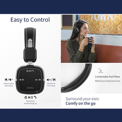 Wiwu Metro 2 Bluetooth Headphone - 4