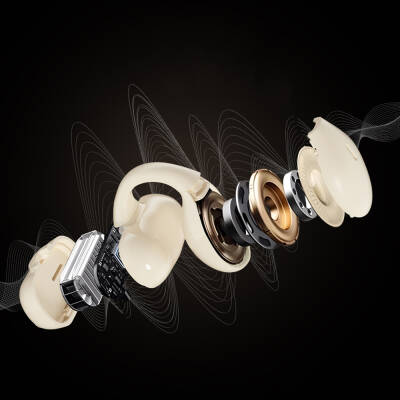 Wiwu O200 Openbuds OWS Kulak İçi Bluetooth v5.3 Kulaklık - 11