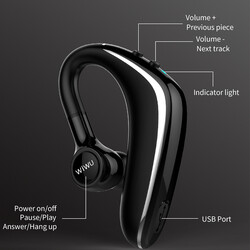Wiwu Solo Max Bluetooth Headphone - 8