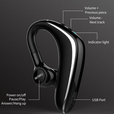 Wiwu Solo Max Bluetooth Headphone - 8
