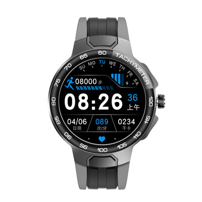 Wiwu SW06 Smart Watch - 3