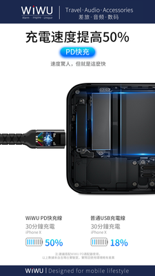 Wiwu WP101 MFI Type-c to Lightning Cable - 8