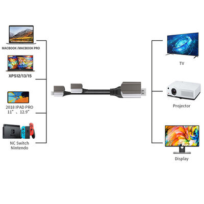 Wiwu X10 Type-C to HDMI Kablo - 10