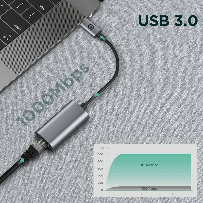Zore QG03 USB-A to RJ45 USB3.0 Ethernet Converter Cable 1000Mbps 22cm - 3